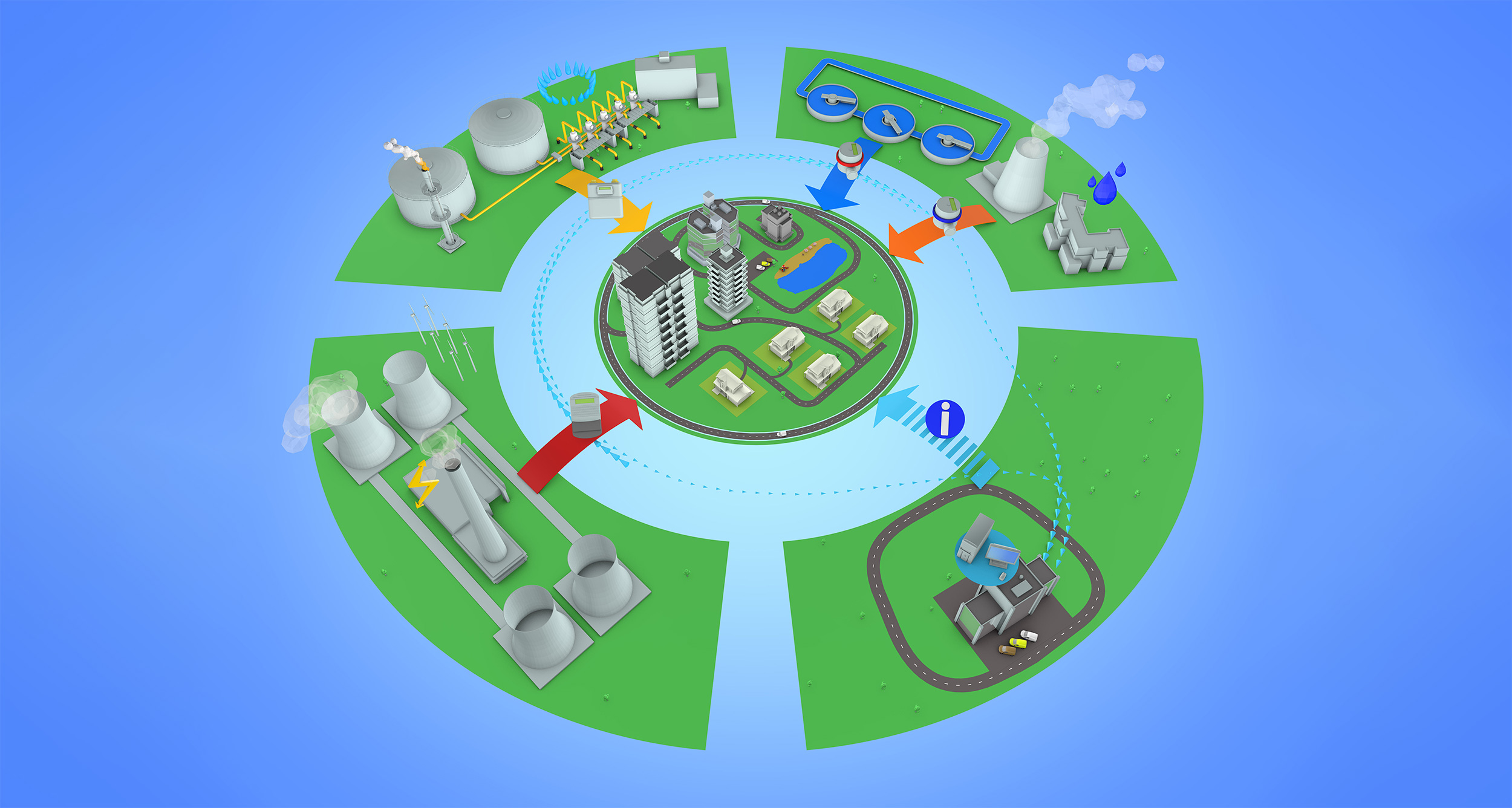 Illustration of various energy sources