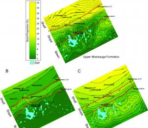 Predictive modelling of sandstone reservoir quality in the Scotian Basin report image.