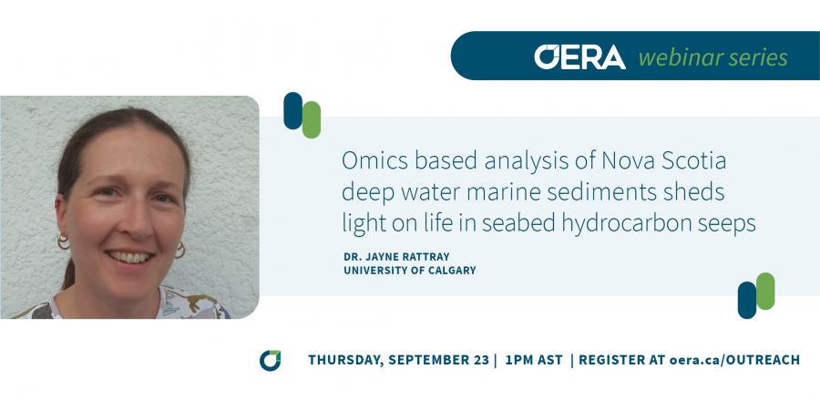 2021-09-23 OERA Webinar - UOC